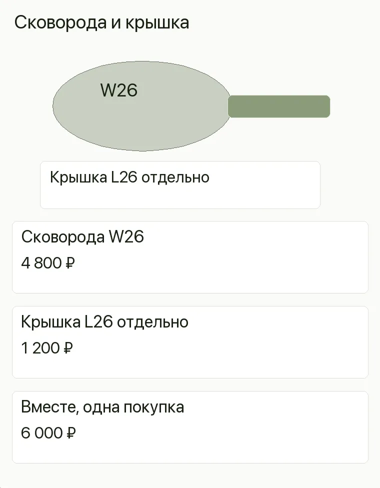 Реклама посуды: Сковорода и крышка. Сковорода W26 4 800 ₽ Крышка L26 отдельно 1 200 ₽ Вместе, одна покупка 6 000 ₽ .