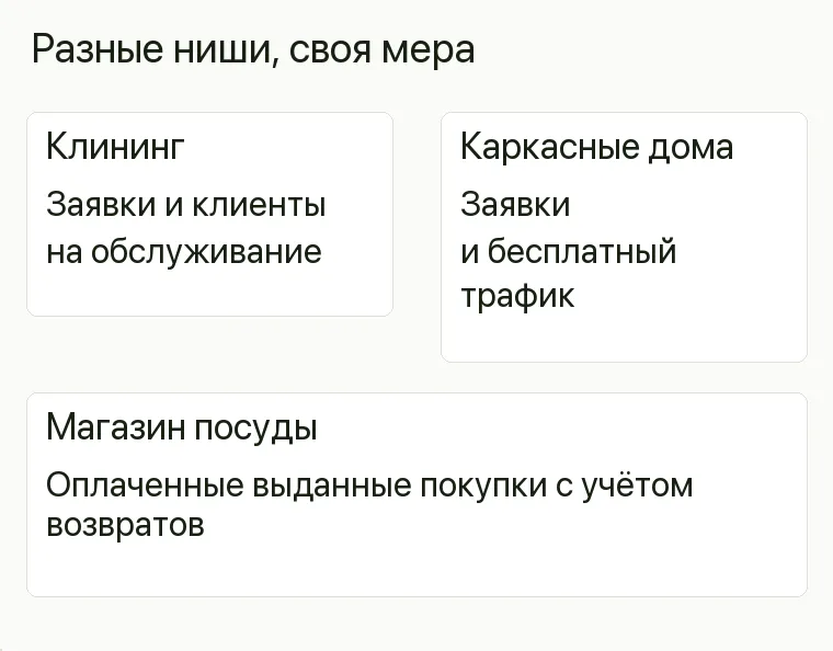 Реклама посуды: Разные ниши, своя мера. Клининг Заявки и клиенты на обслуживание Каркасные дома Заявки и бесплатный трафик Магазин посуды Оплаченные выданные покупки с учётом возвратов .