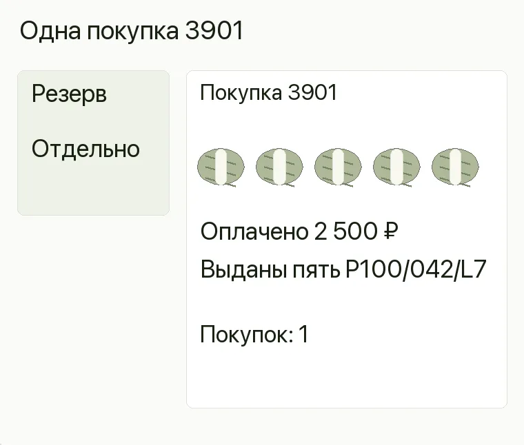 Реклама магазина пряжи: Одна покупка 3901. Полностью оплачено 2 500 ₽ Полностью выдано Пять P100/042/L7 Завершённых покупок 1 .