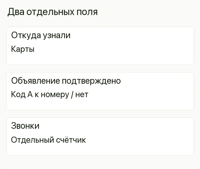 Реклама магазина пряжи: Два отдельных поля. Откуда узнали Карты Объявление подтверждено Код А к номеру / нет Звонки Отдельный счётчик .