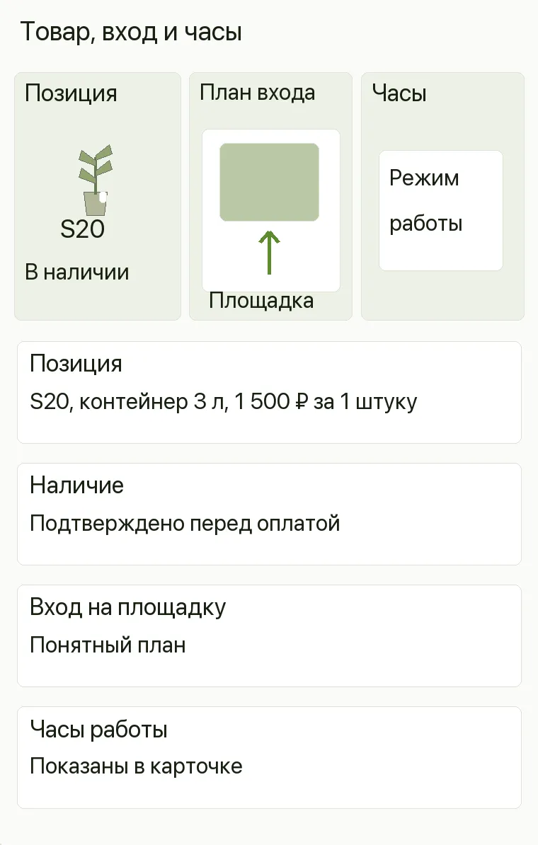 Реклама магазина саженцев: Товар, вход и часы. Позиция S20, контейнер 3 л, 1 500 ₽ за 1 штуку Наличие Подтверждено перед оплатой Вход на площадку Понятный план Часы работы Показаны в карточке .