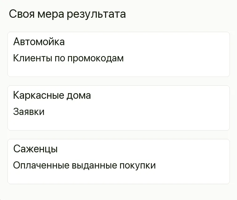 Реклама магазина саженцев: Своя мера результата. Автомойка Клиенты по промокодам Каркасные дома Заявки Саженцы Оплаченные выданные покупки .