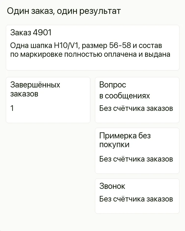 Реклама магазина шапок: Один заказ, один результат. Заказ 4901 Одна шапка H10/V1, размер 56-58 и состав по маркировке полностью оплачена и выдана Завершённых заказов 1 Не считаем отдельным результатом Вопрос, примерку и звонок .