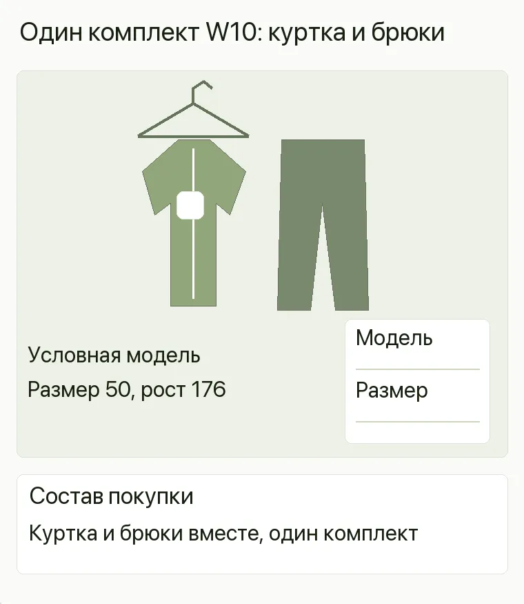 Реклама спецодежды: предложение и путь клиента