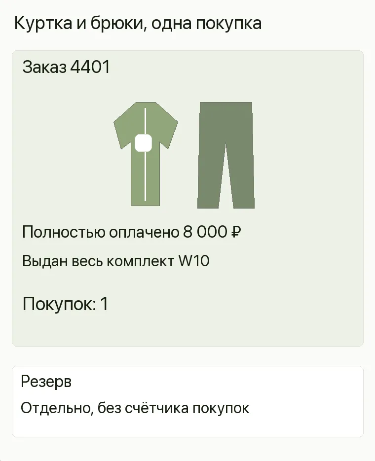 Реклама спецодежды: Куртка и брюки, одна покупка. Заказ 4401 Полностью оплачено 8 000 ₽ Выдано Куртка и брюки W10 одним комплектом Покупок 1 Отдельно Резерв, без счётчика .
