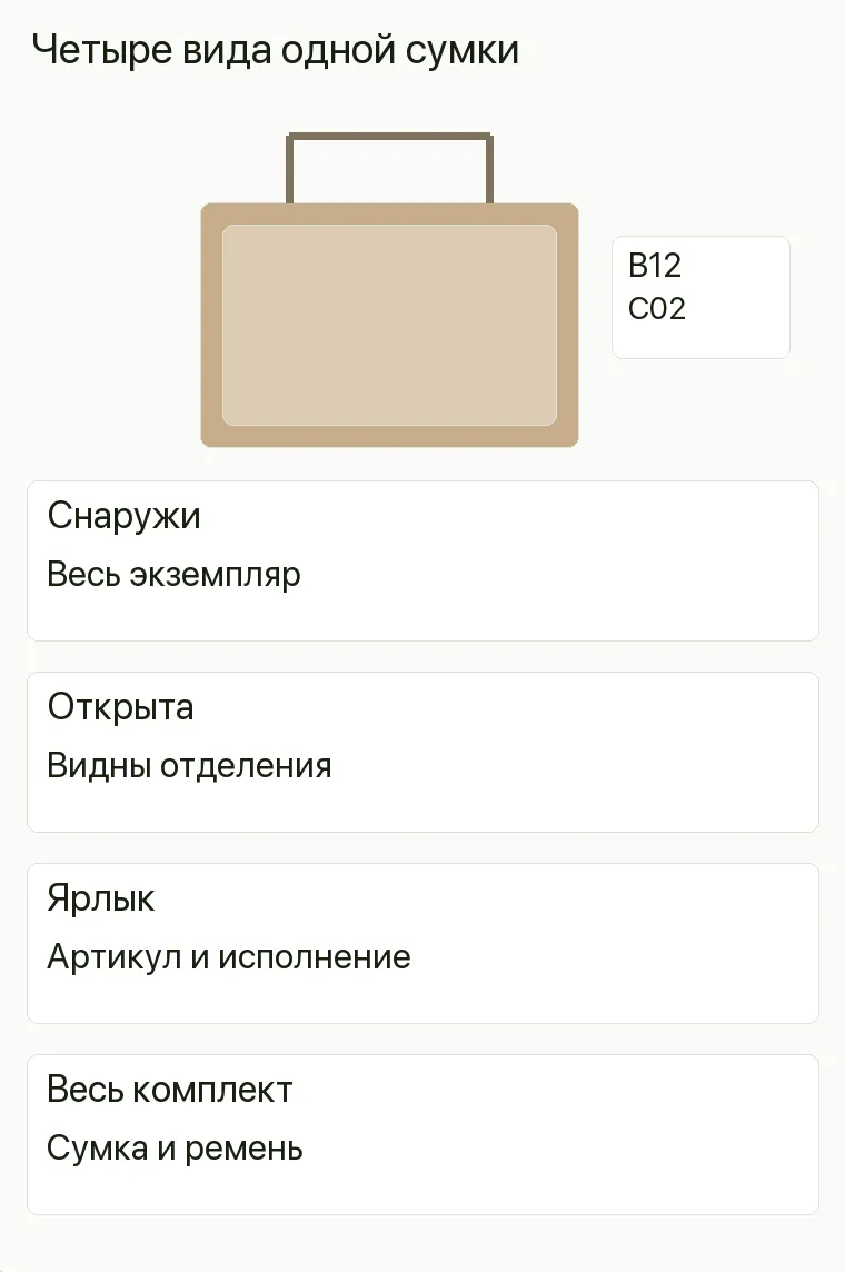 Реклама магазина сумок: Четыре вида одной сумки. Снаружи Весь экземпляр Открыта Видны отделения Ярлык Артикул и исполнение Весь комплект Сумка и ремень .