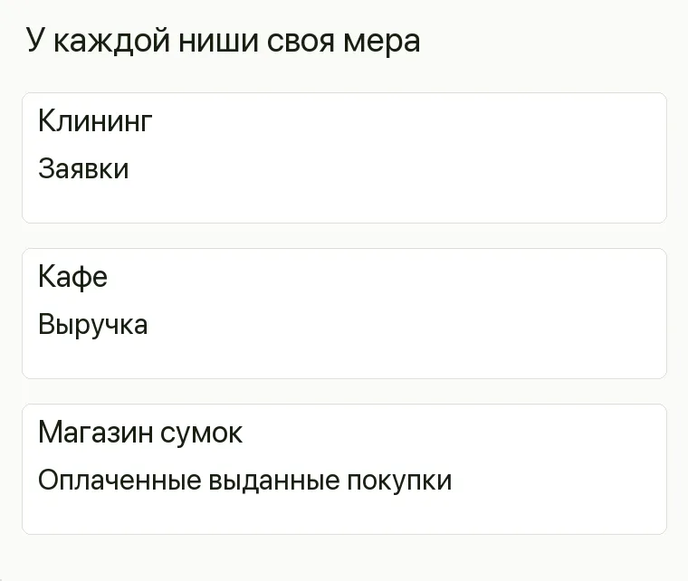 Реклама магазина сумок: У каждой ниши своя мера. Клининг Заявки Кафе Выручка Магазин сумок Оплаченные выданные покупки .