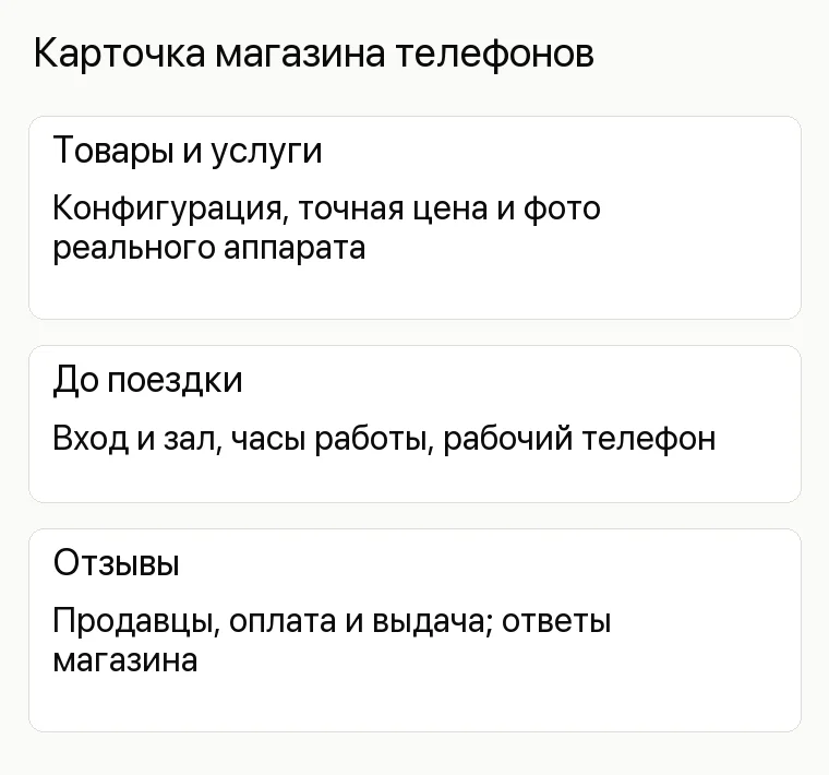 Реклама магазина телефонов: Карточка магазина телефонов. Товары и услуги Конфигурация, точная цена и фото реального аппарата До поездки Вход и зал, часы работы, рабочий телефон Отзывы Продавцы, оплата и выдача; ответы магазина