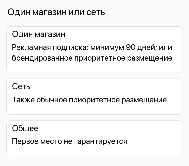 Реклама магазина телефонов: Один магазин или сеть. Один магазин Рекламная подписка: минимум 90 дней; или брендированное приоритетное размещение Сеть Также обычное приоритетное размещение Общее Первое место не гарантируется