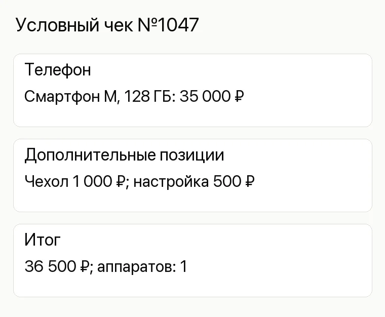 Реклама магазина телефонов: Условный чек №1047. Телефон Смартфон М, 128 ГБ: 35 000 ₽ Дополнительные позиции Чехол 1 000 ₽; настройка 500 ₽ Итог 36 500 ₽; аппаратов: 1