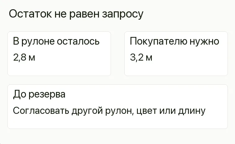 Реклама тканей: Остаток не равен запросу. В рулоне осталось 2,8 м Покупателю нужно 3,2 м До резерва Согласовать другой рулон, цвет или длину .