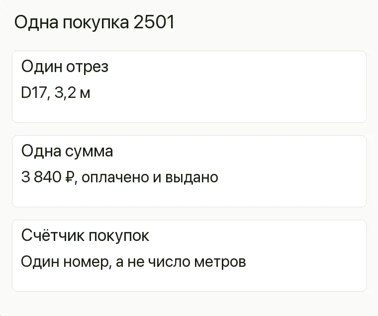 Реклама тканей: Одна покупка 2501. Один отрез D17, 3,2 м Одна сумма 3 840 ₽, оплачено и выдано Счётчик покупок Один номер, а не число метров .