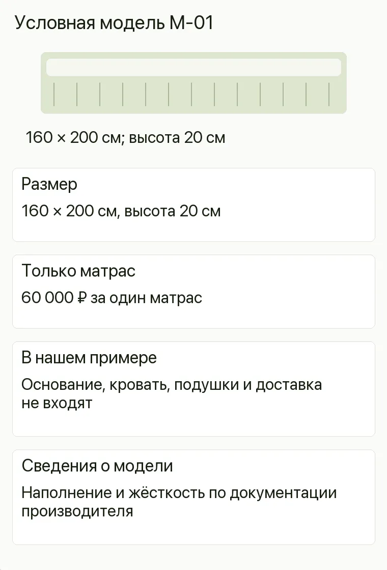Реклама матрасов: Условная модель М-01. Размер 160 × 200 см, высота 20 см Только матрас 60 000 ₽ за один матрас В нашем примере Основание, кровать, подушки и доставка не входят Сведения о модели Наполнение и жёсткость по документации производителя .