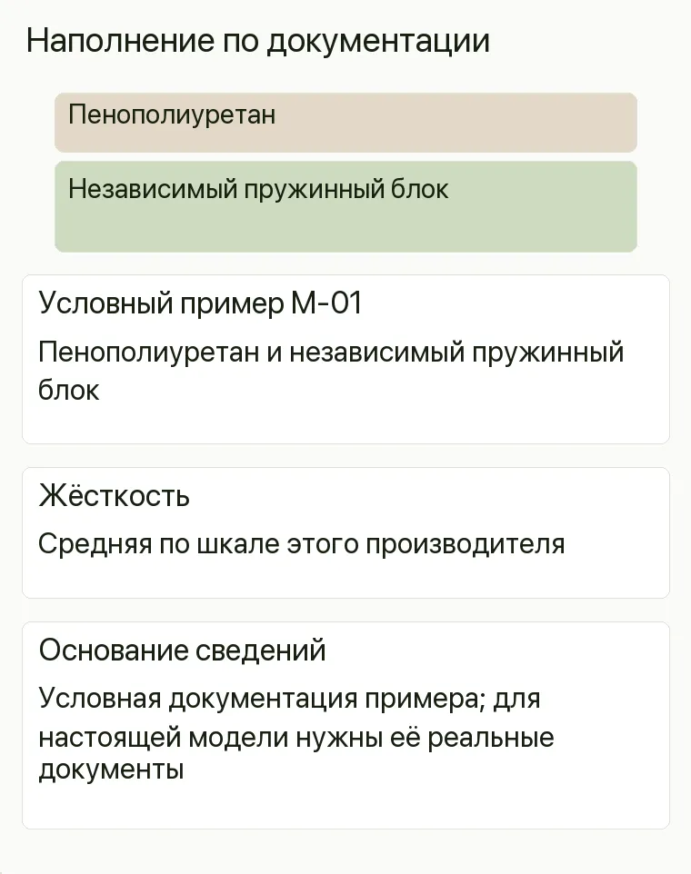 Реклама матрасов: Наполнение по документации. Условный пример М-01 Пенополиуретан и независимый пружинный блок Жёсткость Средняя по шкале этого производителя Основание сведений Условная документация примера; для настоящей модели нужны её реальные документы .