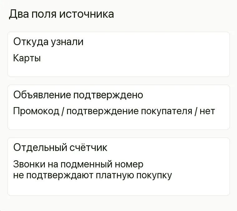 Реклама матрасов: Два поля источника. Откуда узнали Карты Объявление подтверждено Промокод / подтверждение покупателя / нет Отдельный счётчик Звонки на подменный номер не подтверждают платную покупку .