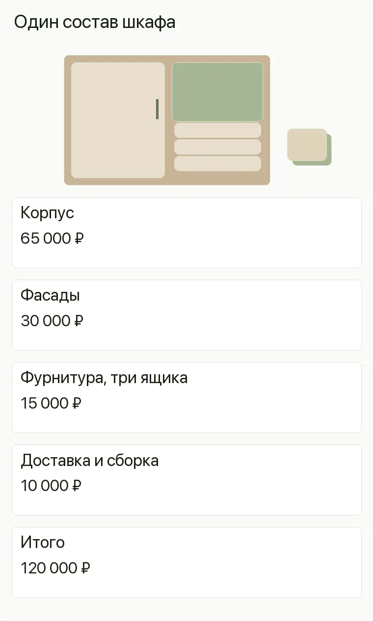 Реклама мебели на заказ: Один состав шкафа. Корпус 65 000 ₽ Фасады 30 000 ₽ Фурнитура, три ящика 15 000 ₽ Доставка и сборка 10 000 ₽ Итого 120 000 ₽ 