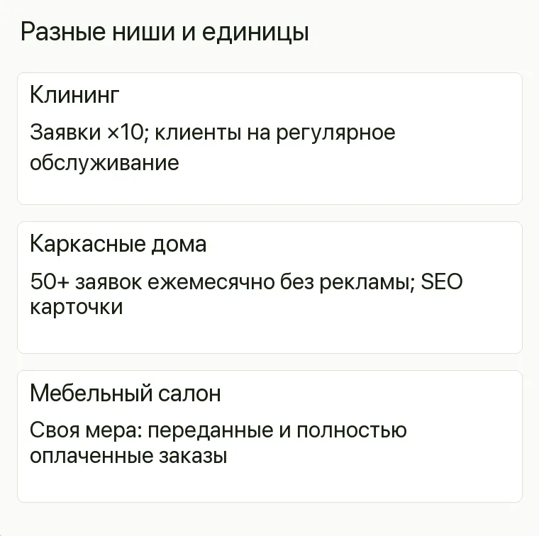 Реклама мебели на заказ: Разные ниши и единицы. Клининг Заявки ×10; клиенты на регулярное обслуживание Каркасные дома 50+ заявок ежемесячно без рекламы; SEO карточки Мебельный салон Своя мера: переданные и полностью оплаченные заказы 