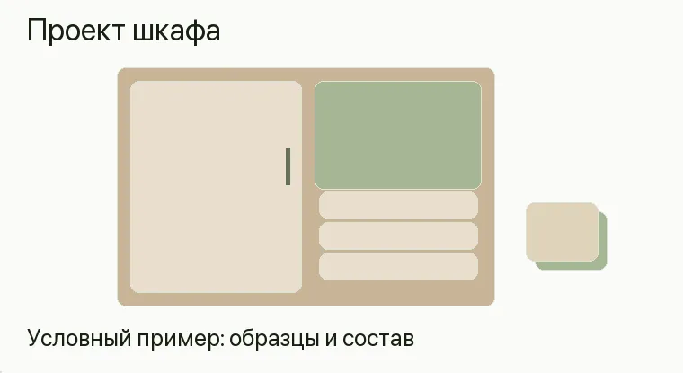 Реклама мебели на заказ