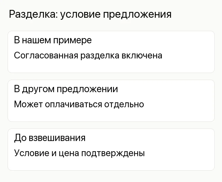 Реклама мясного магазина: Разделка: условие предложения. В нашем примере Согласованная разделка включена В другом предложении Может оплачиваться отдельно До взвешивания Условие и цена подтверждены