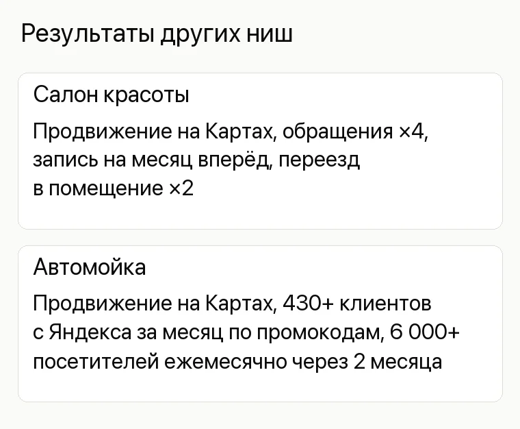 Реклама мясного магазина: Результаты других ниш. Салон красоты Продвижение на Картах, обращения ×4, запись на месяц вперёд, переезд в помещение ×2 Автомойка Продвижение на Картах, 430+ клиентов с Яндекса за месяц по промокодам, 6 000+ посетителей ежемесячно через 2 месяца