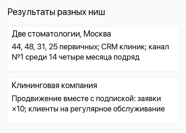 Реклама невролога: Результаты разных ниш. Две стоматологии, Москва 44, 48, 31, 25 первичных; CRM клиник; канал №1 среди 14 четыре месяца подряд Клининговая компания Продвижение вместе с подпиской: заявки ×10; клиенты на регулярное обслуживание