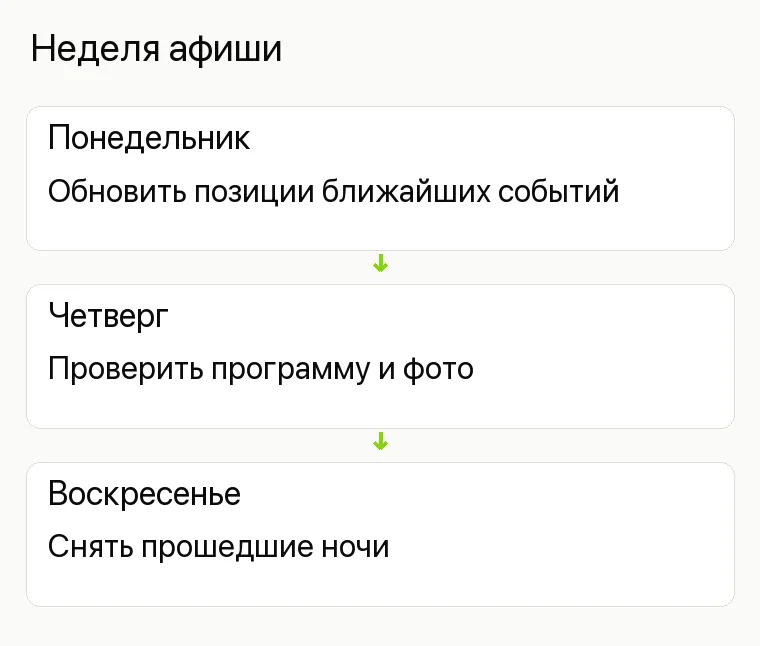 Реклама ночного клуба: Неделя афиши