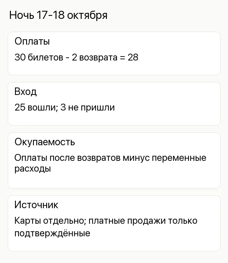 Реклама ночного клуба: Ночь 17-18 октября