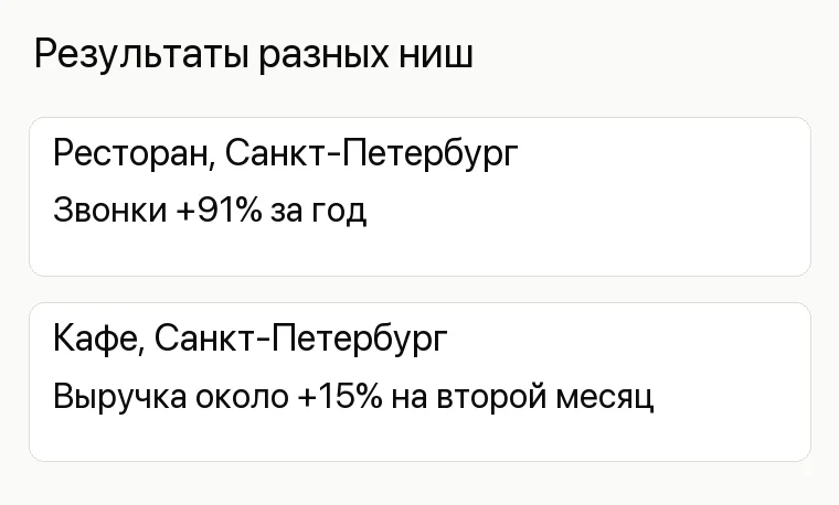 Реклама ночного клуба: Результаты разных ниш