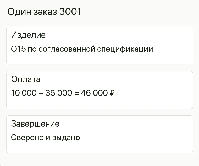 Реклама пластиковых окон: Один заказ 3001. Изделие O15 по согласованной спецификации Оплата 10 000 + 36 000 = 46 000 ₽ Завершение Сверено и выдано .