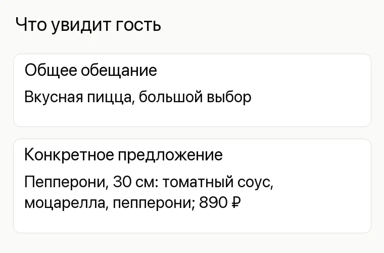 Реклама пиццерии: Что увидит гость. Общее обещание Вкусная пицца, большой выбор Конкретное предложение Пепперони, 30 см: томатный соус, моцарелла, пепперони; 890 ₽