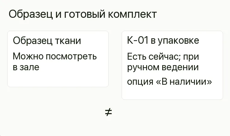 Реклама постельного белья: Образец и готовый комплект. Образец ткани Можно посмотреть в зале К-01 в упаковке Есть сейчас; при ручном ведении опция «В наличии» .