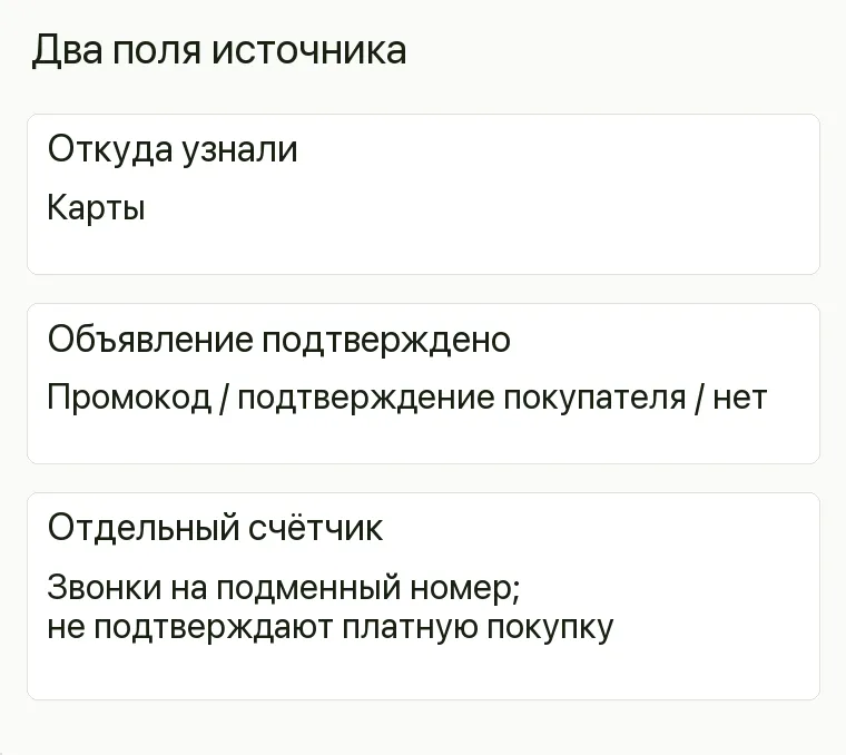 Реклама постельного белья: Два поля источника. Откуда узнали Карты Объявление подтверждено Промокод / подтверждение покупателя / нет Отдельный счётчик Звонки на подменный номер; не подтверждают платную покупку .