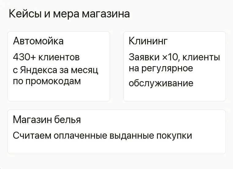 Реклама постельного белья: Кейсы и мера магазина. Автомойка 430+ клиентов с Яндекса за месяц по промокодам Клининг Заявки ×10, клиенты на регулярное обслуживание Магазин белья Считаем оплаченные выданные покупки .