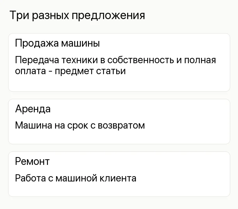 Реклама спецтехники: Три разных предложения. Продажа машины Передача техники в собственность и полная оплата - предмет статьи Аренда Машина на срок с возвратом Ремонт Работа с машиной клиента
