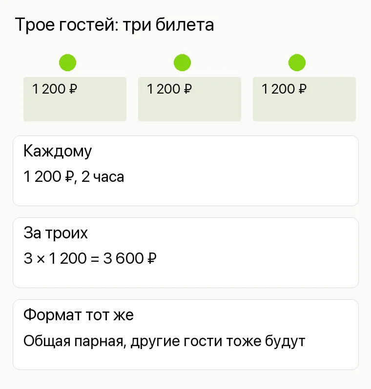 Реклама русской бани: Трое гостей: три билета. Каждому 1 200 ₽, 2 часа За троих 3 × 1 200 = 3 600 ₽ Формат тот же Общая парная, другие гости тоже будут