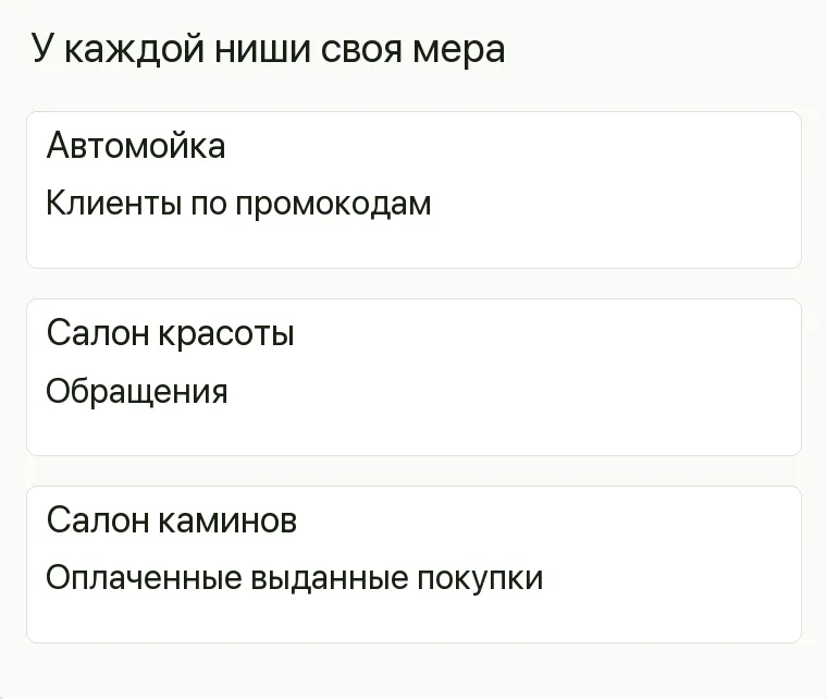 Реклама салона каминов: У каждой ниши своя мера. Автомойка Клиенты по промокодам Салон красоты Обращения Салон каминов Оплаченные выданные покупки .