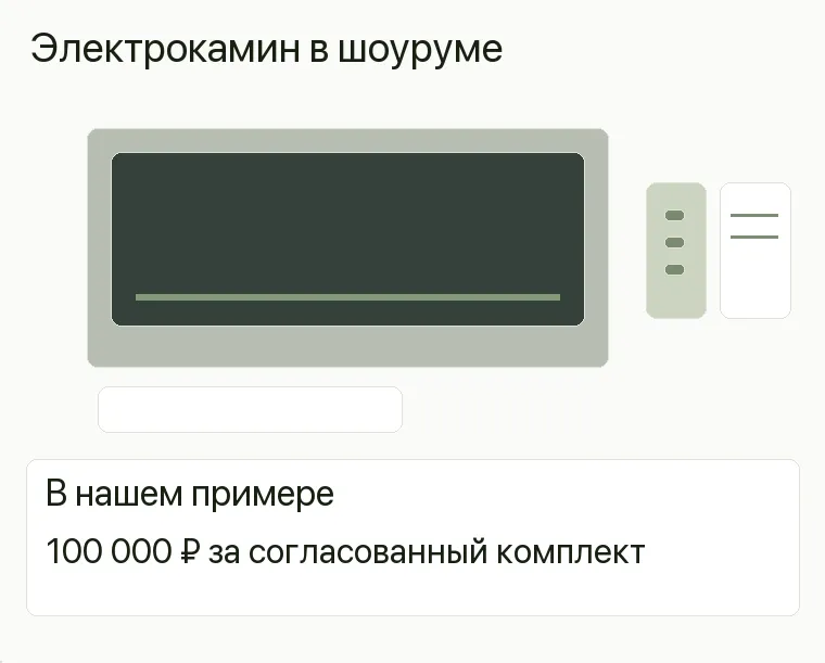 Реклама каминов: что показать покупателю до визита в салон