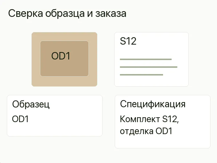 Реклама салона лестниц: Сверка образца и заказа. Образец OD1 Спецификация Комплект S12, отделка OD1 .