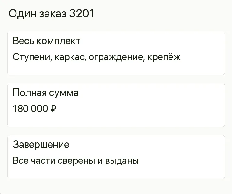 Реклама салона лестниц: Один заказ 3201. Весь комплект Ступени, каркас, ограждение, крепёж Полная сумма 180 000 ₽ Завершение Все части сверены и выданы .