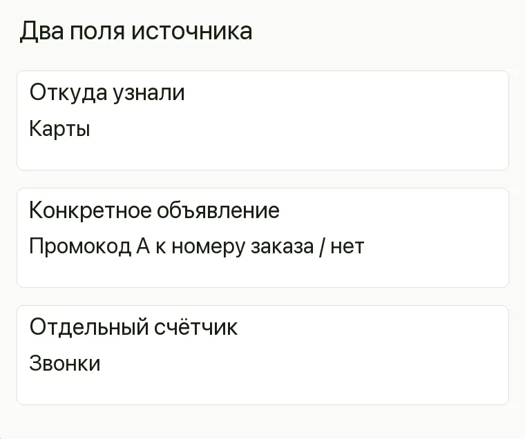 Реклама салона лестниц: Два поля источника. Откуда узнали Карты Конкретное объявление Промокод А к номеру заказа / нет Отдельный счётчик Звонки .