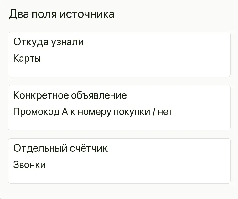 Реклама плитки: Два поля источника. Откуда узнали Карты Конкретное объявление Промокод А к номеру покупки / нет Отдельный счётчик Звонки .