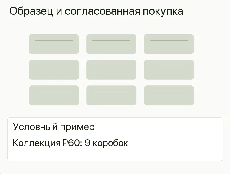 Реклама плитки: что показать покупателю до заказа коробок
