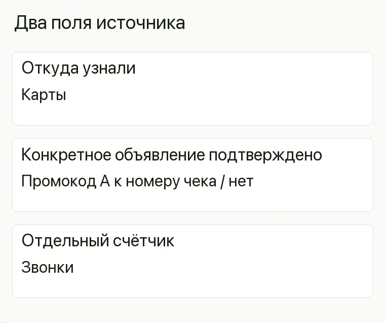 Реклама сантехники: Два поля источника. Откуда узнали Карты Конкретное объявление подтверждено Промокод А к номеру чека / нет Отдельный счётчик Звонки .