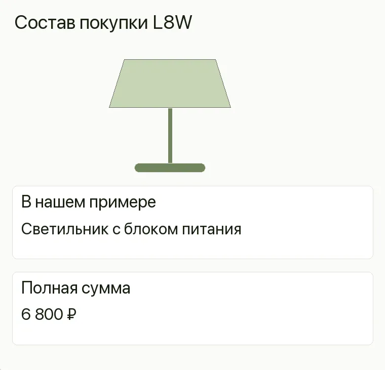 Реклама светильников: Состав покупки L8W. В нашем примере Светильник с блоком питания Полная сумма 6 800 ₽ .