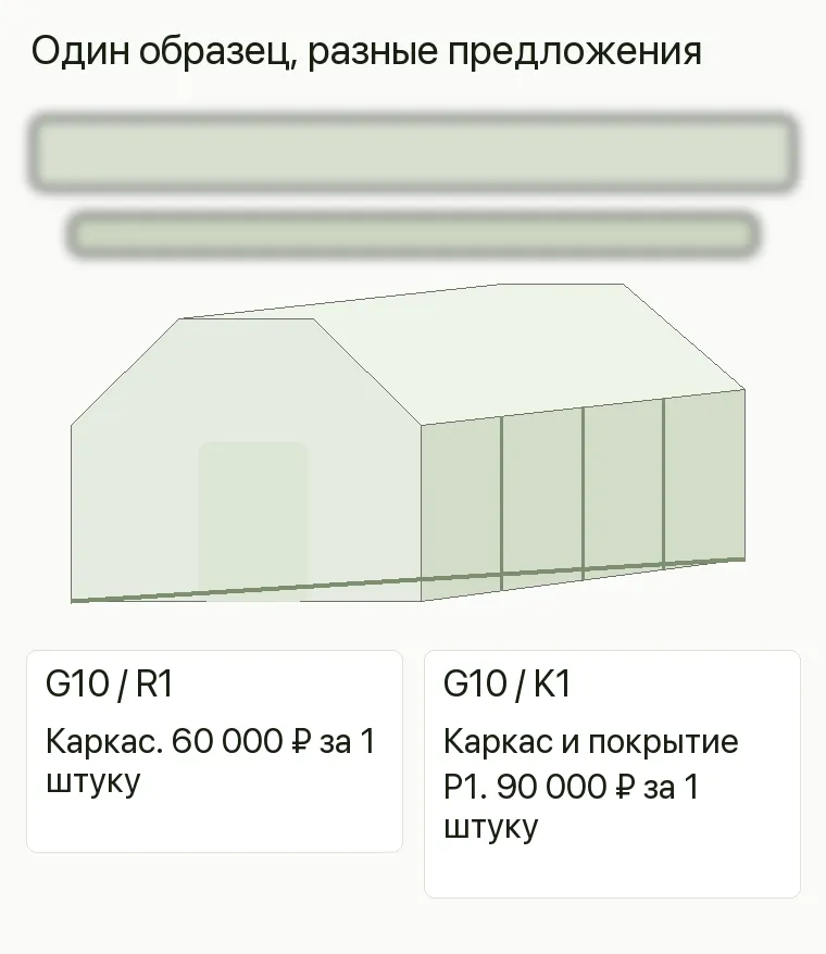 Реклама шоурума теплиц: предложение и путь клиента