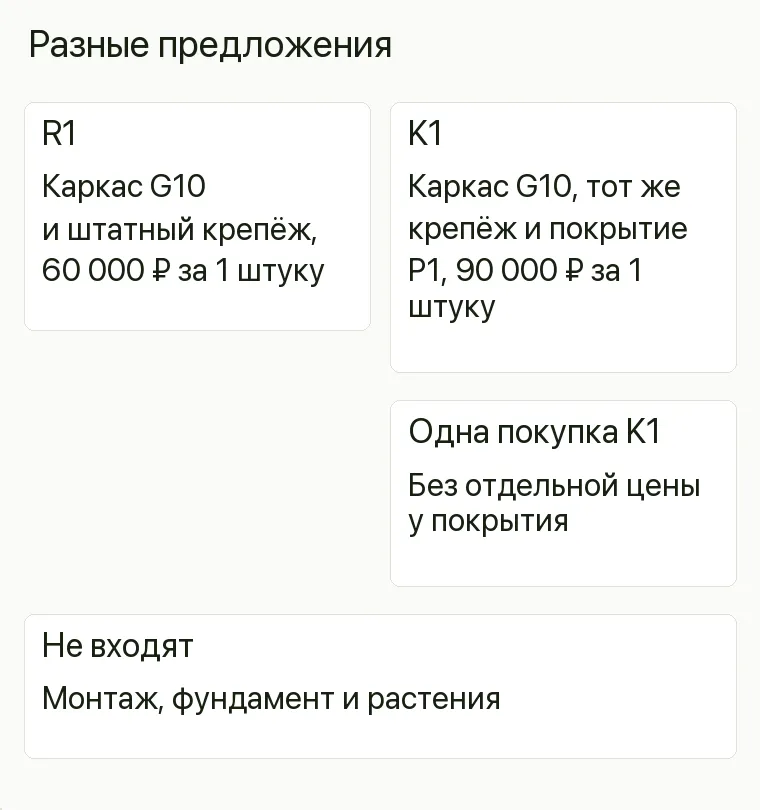 Реклама шоурума теплиц: Разные предложения. R1 Каркас G10 и штатный крепёж, 60 000 ₽ за 1 штуку K1 Каркас G10, тот же крепёж и покрытие P1, 90 000 ₽ за 1 штуку Одна покупка K1 Без отдельной цены у покрытия Не входят Монтаж, фундамент и растения .
