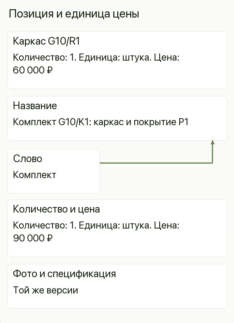 Реклама шоурума теплиц: Позиция и единица цены. Каркас G10/R1 Количество: 1. Единица: штука. Цена: 60 000 ₽ Комплект G10/K1: каркас и покрытие P1 Количество: 1. Единица: штука. Цена: 90 000 ₽ Фото и спецификация Той же версии .