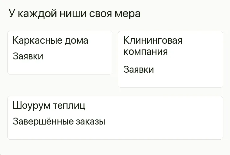 Реклама шоурума теплиц: У каждой ниши своя мера. Каркасные дома Заявки Клининговая компания Заявки Шоурум теплиц Завершённые заказы .