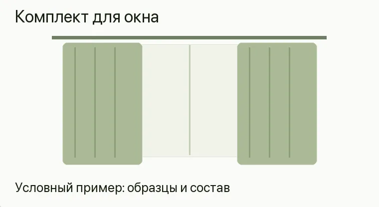 Реклама штор: предложение и путь клиента