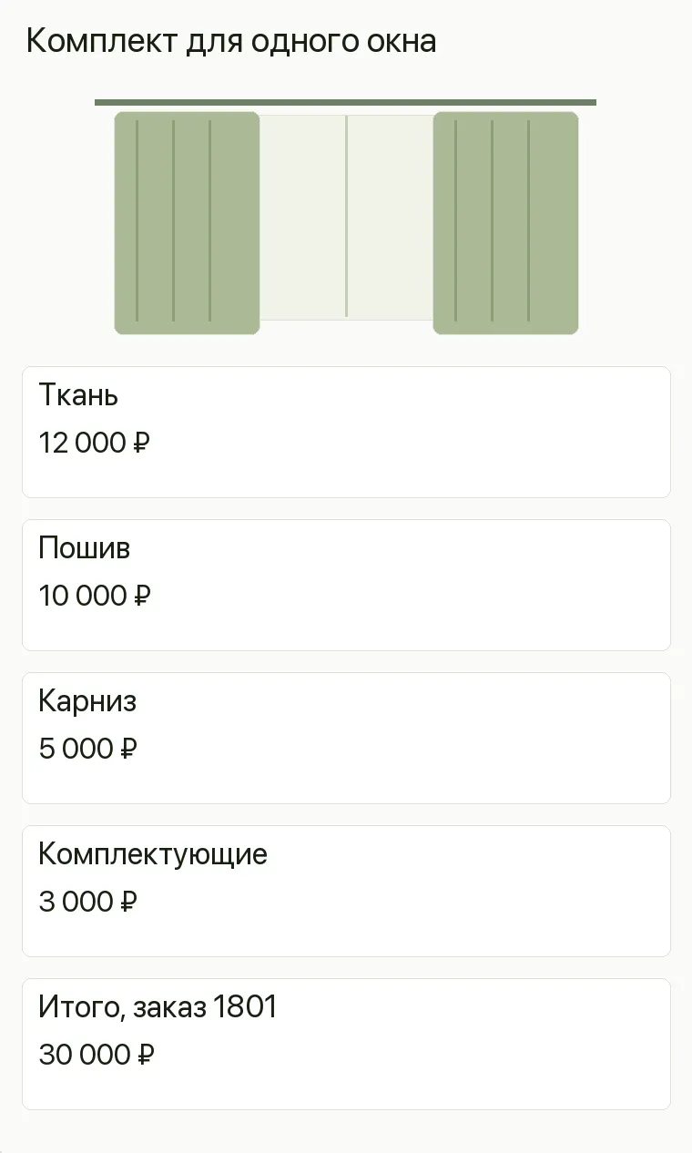 Реклама штор: Комплект для одного окна. Ткань 12 000 ₽ Пошив 10 000 ₽ Карниз 5 000 ₽ Комплектующие 3 000 ₽ Итого, заказ 1801 30 000 ₽ 